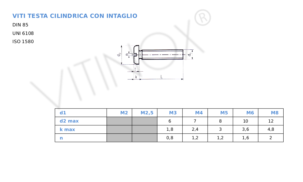 20 x vis d'expansion nuzamas m8 50 mm manchon en acier - DIAYTAR